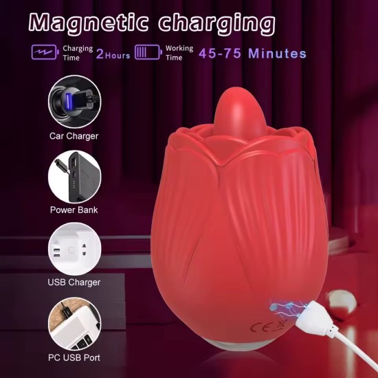 Tongue Licking Clit Vibrator for Women – Swing & Wiggle Clitoral and Nipple Stimulator, USB Rechargeable, Waterproof Female Sex