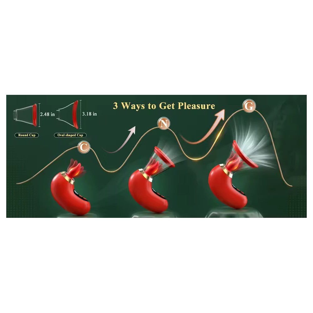 Clitoral Suction & Tongue Vibrator – Nipple, Vaginal & G-Spot Stimulator for Women