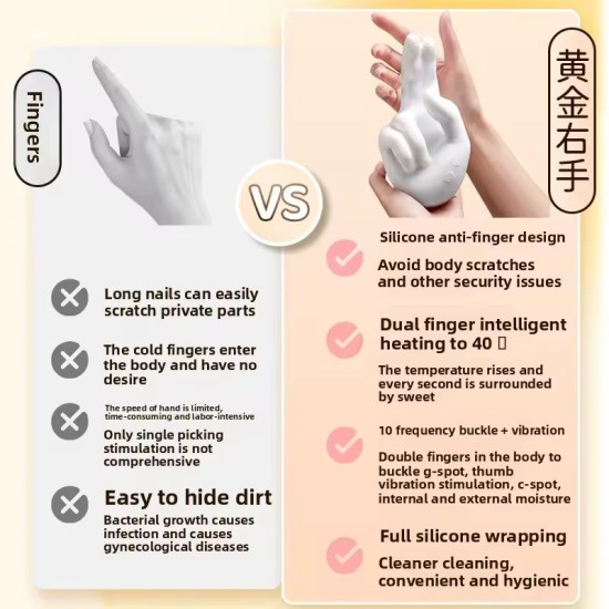 Massaggiatore a Forma di Mano Riscaldato con Movimento Realistico delle Dita | Dispositivo Massaggiante Flessibile e Vibrante