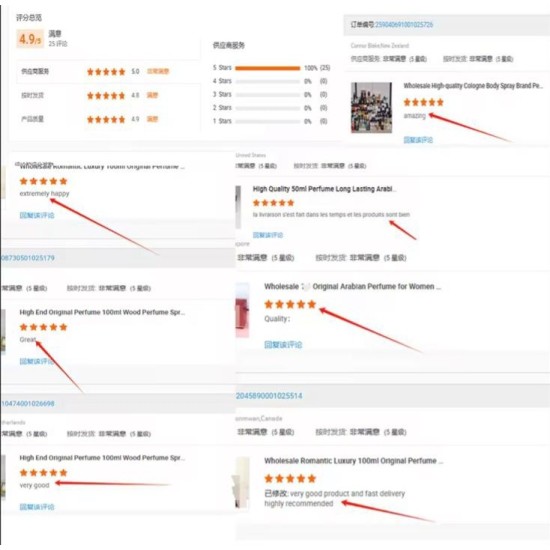 Luxe Signature – Unisex High-End Perfume | Long-Lasting Luxury Fragrance for Men & Women