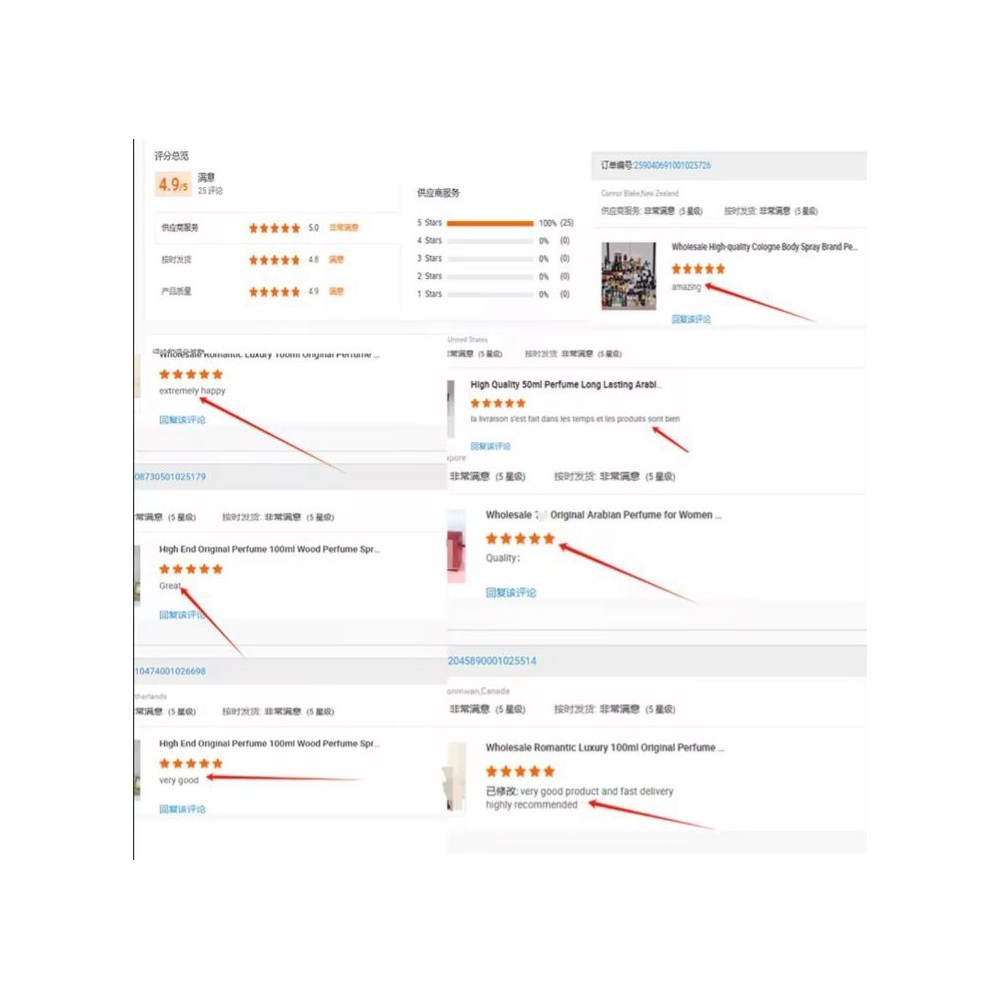 Luxe Signature – Profumo Unisex di Lusso | Fragranza Elegante e di Lunga Durata