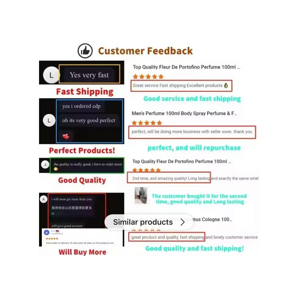 Luxe Signature – Unisex High-End Perfume | Long-Lasting Luxury Fragrance for Men & Women