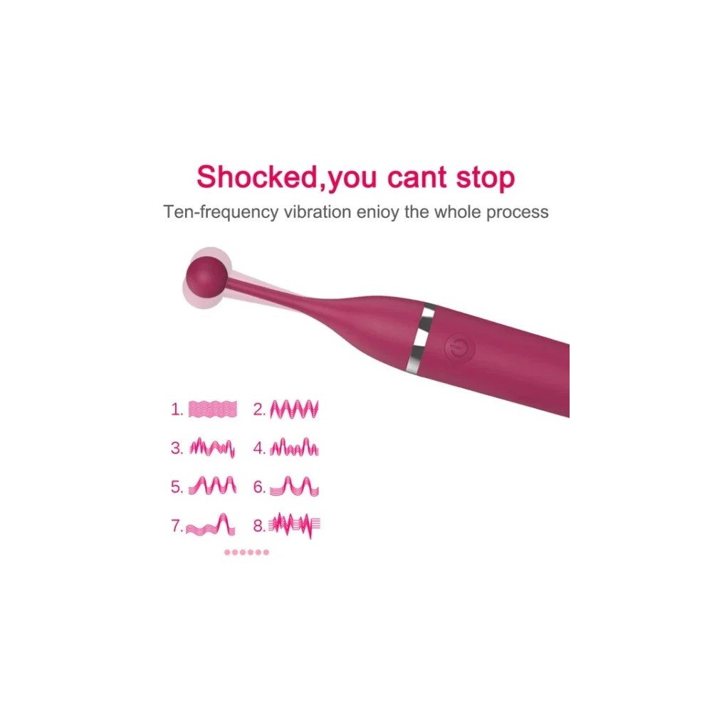 G-Spot & Clitoral Stimulator – 3 Heads, 10 Vibration Modes, Waterproof Vibrator for Women