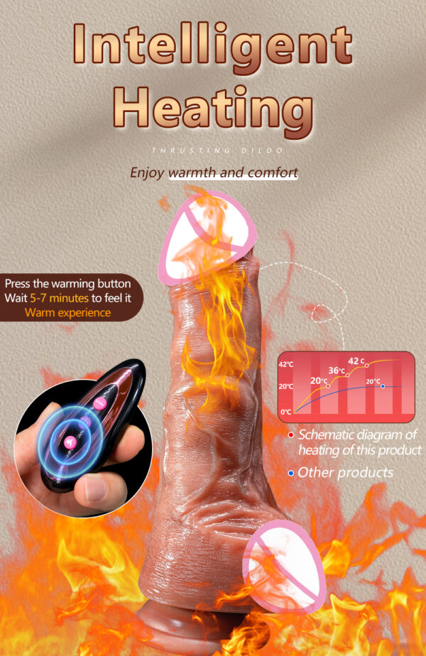 Big Thrusting Dildo For Women Remote Control Vibrator Suction Cup Realistic Penis Automatic Telescopic Rotating Heated Sex Toys - immagine 7